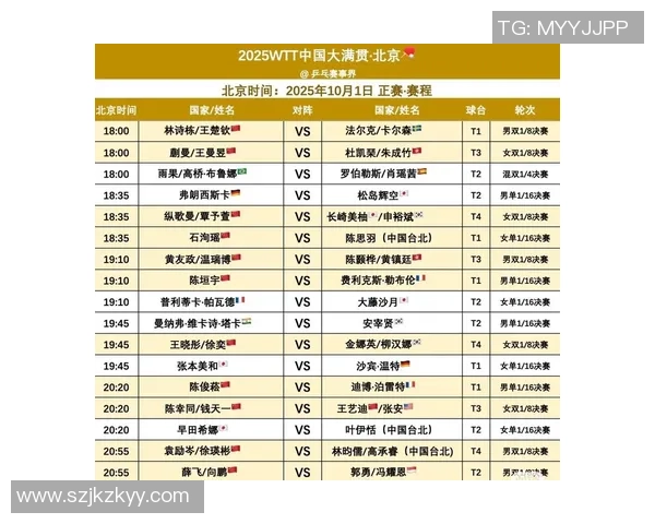 北京羽毛球队在大满贯赛事中的比赛经验与表现分析